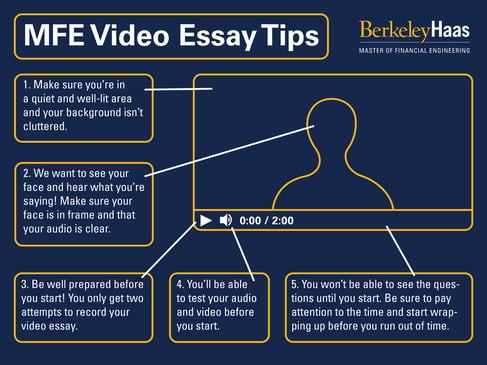 MFE Video Essay Tips