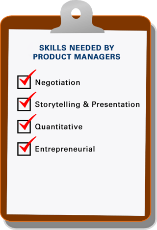 Product Manager Skills Checklist.png